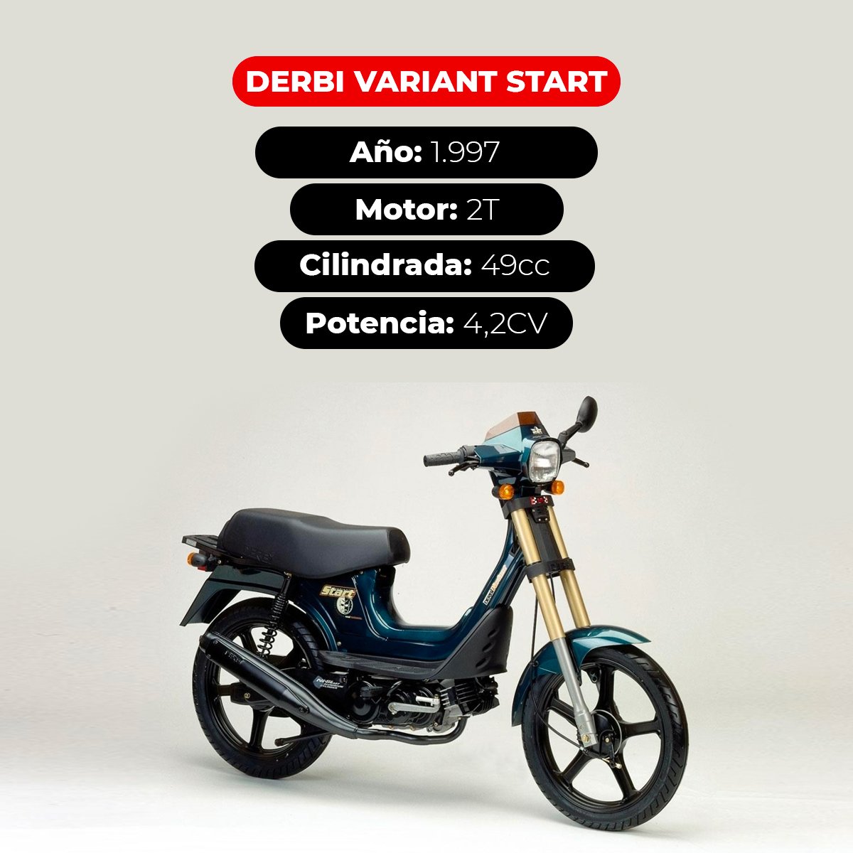 Derbi Variant Origen