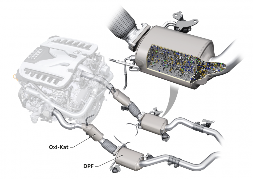 Buscar Archivo ECU 1 Dpf Eliminar Filtro de Partículas