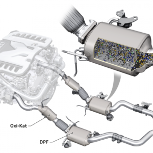 Dpf Eliminar Filtro de Partículas